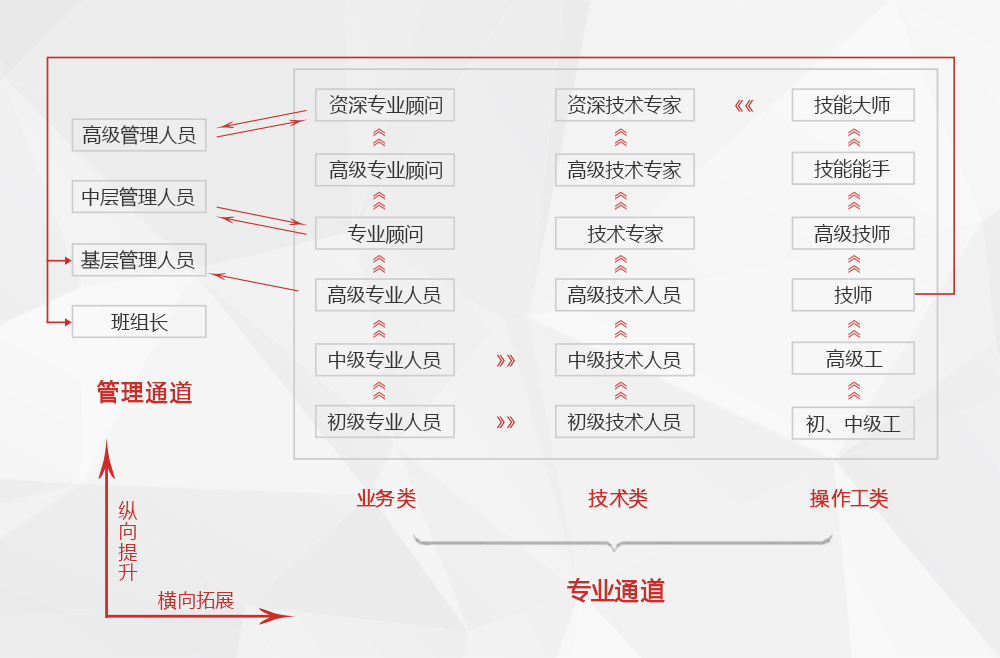 江南在线手机版（大中国区）动力